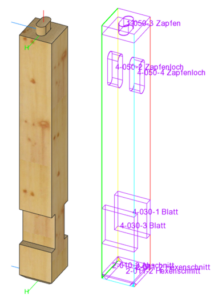 cnc data